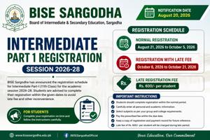 BISE Sargodha Intermediate Part 1 Registration 2026-28 – Dates & Fees